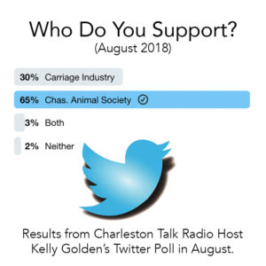 CAS-Twitter-Poll
